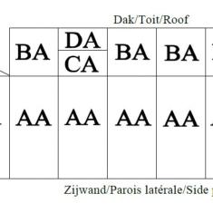 <strong>Vitre DA - 780 x 730 mm - Martelé</strong><br/> - en Verre Trempé 4 mm