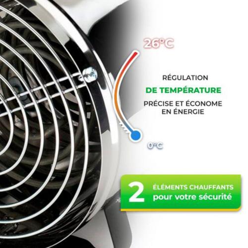 Chauffage Electrique pour Serre PHOENIX 2,8 kW Culture Serres