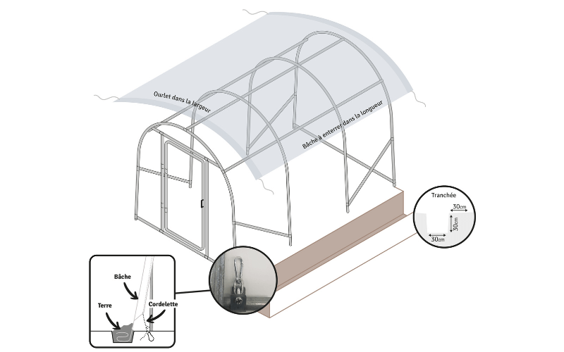 Installer et tendre bche serre tunnel
